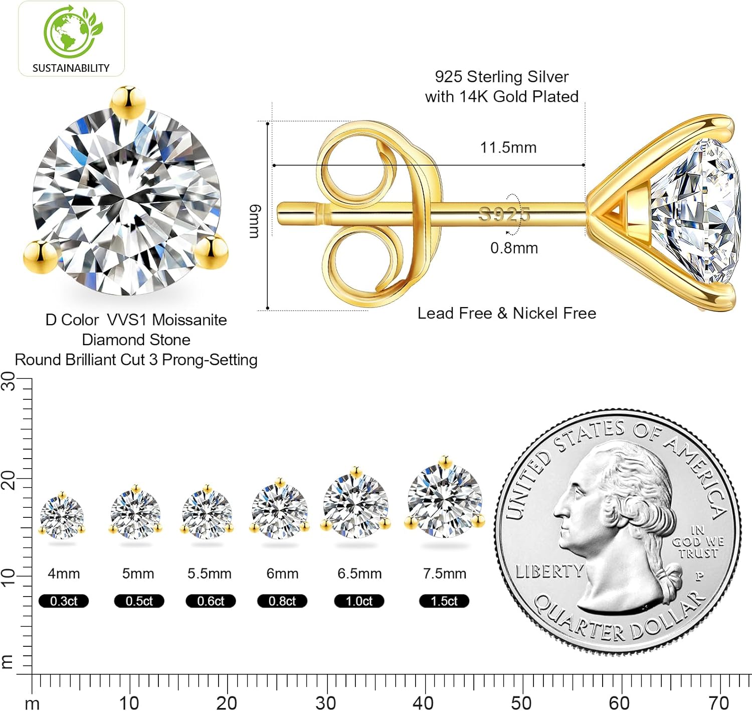 KRKC 0.6-3ct Moissanite Stud Earrings, D Color VVS1 Clarity, Lab Created Diamond Stud Earring for Women, 14K White Gold S925 Sterling Silver Earrings Friction Back for Women Men, Hypoallergenic - Image 2