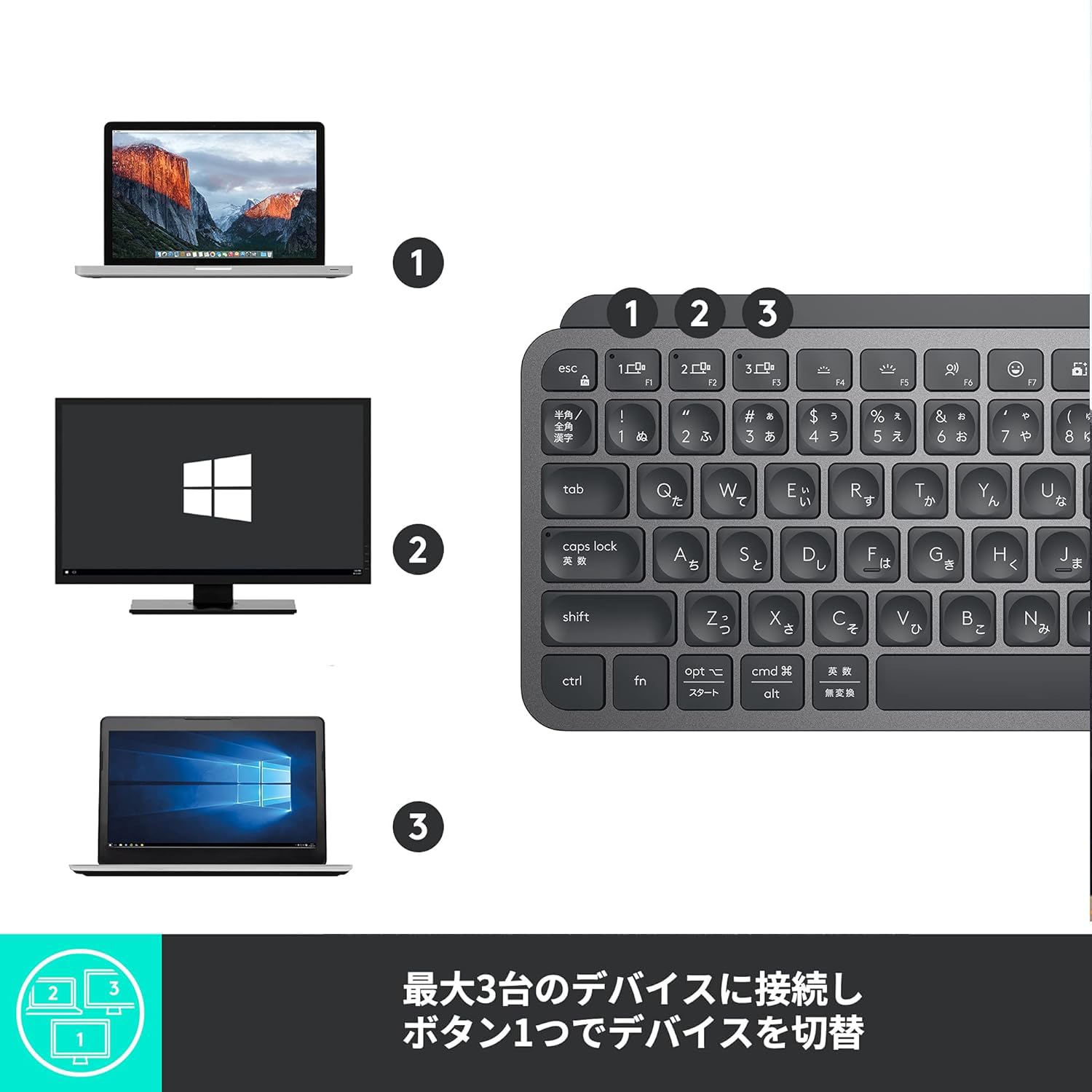 Amazon | MX KEYS mini KX700GRd ミニマリスト ワイヤレス イルミネ
