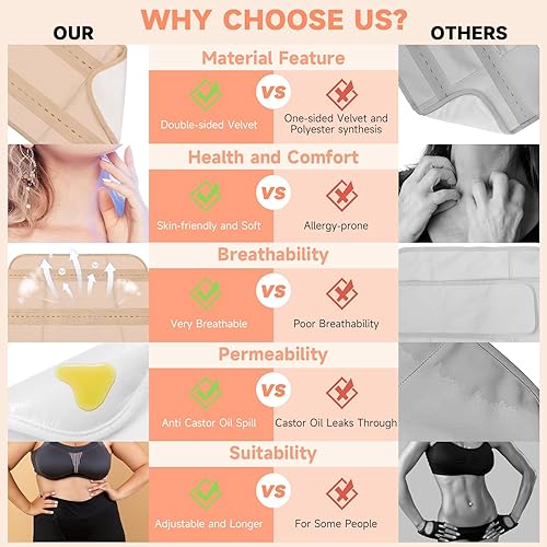 Miniatura 3 de Paquete de 6 unidades de aceite de ricino reutilizables, paquete de aceite de ricino de franela de algodón con diseño antifugas de aceite (aceite de