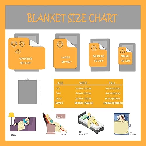 Miniatura 3 de Manta de franela de forro polar suave con collage gótico, diseño de calavera rosa, mariposa, esqueleto retro, manta de cumpleaños, ropa de cama para