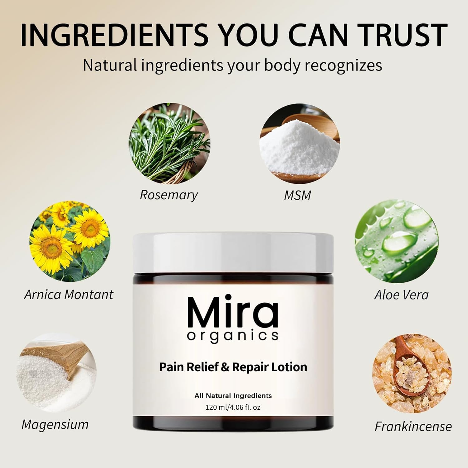 Mira Relief & Repair Lotion, Use natural plant ingredients, Daily nourishment for health. (Mira lotion - 1 Bottle) (mira organics cream - Image 3