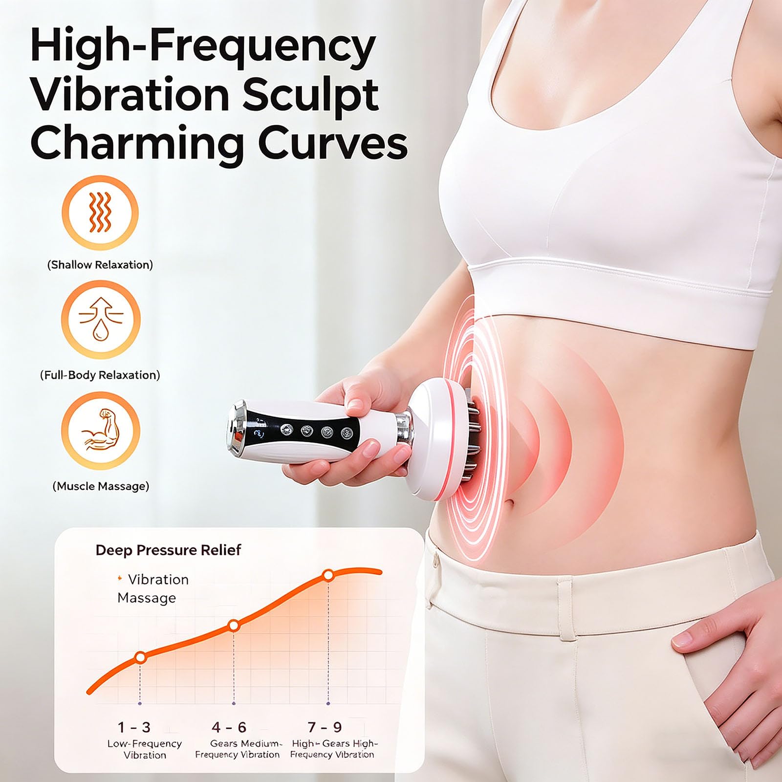 Massaggiatore per drenaggio linfatico 4 in 1, Strumento per massaggio anticellulite, Aiuta a ridurre smagliature e cellulite, per gambe, Braccia, Pancia, Include cuscinetti Moxa