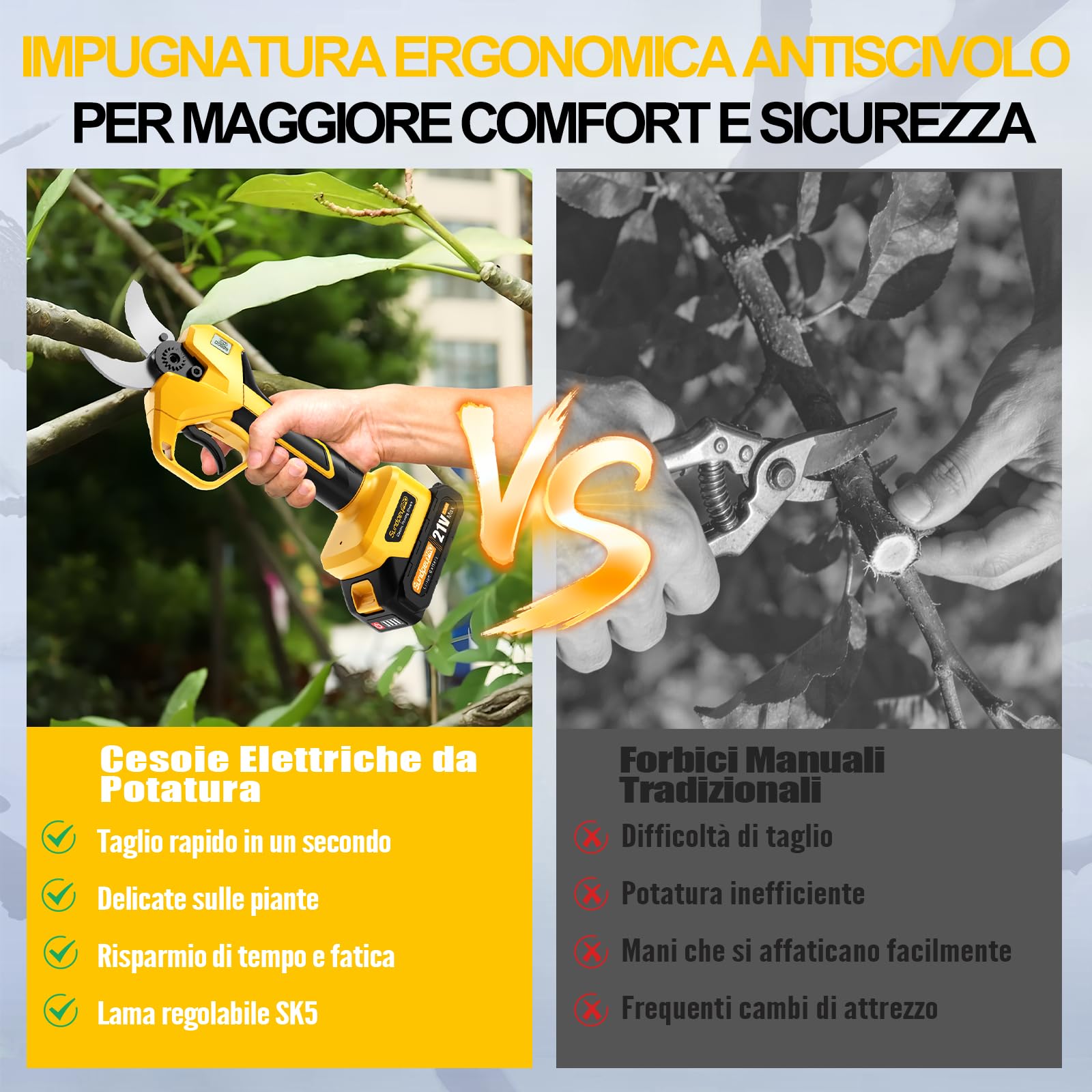 21V Forbici Potatura Elettriche, Max 50mm Forbice Potatura Senza Fili con 2 x 2,0Ah Batteria, Display LCD, Custodia, Cesoie Elettriche Brushless per Frutteto Rami Albero Arbusti Giardino