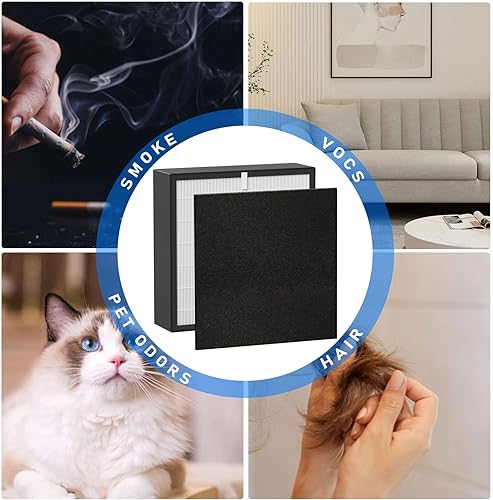 Miniatura 5 de FF50 - Filtro HEPA de carbono plateado FIT50 compatible con purificador de aire BreatheSmart FF50 FIT50 FF50-VOC, en comparación con la parte