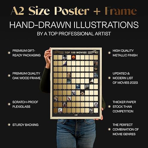 Vista 39 de Palettes and Prints Póster para raspar de estadios de fútbol – mapa para raspar – Sigue tu viaje – Pósters – El mejor regalo para fans y papás – All