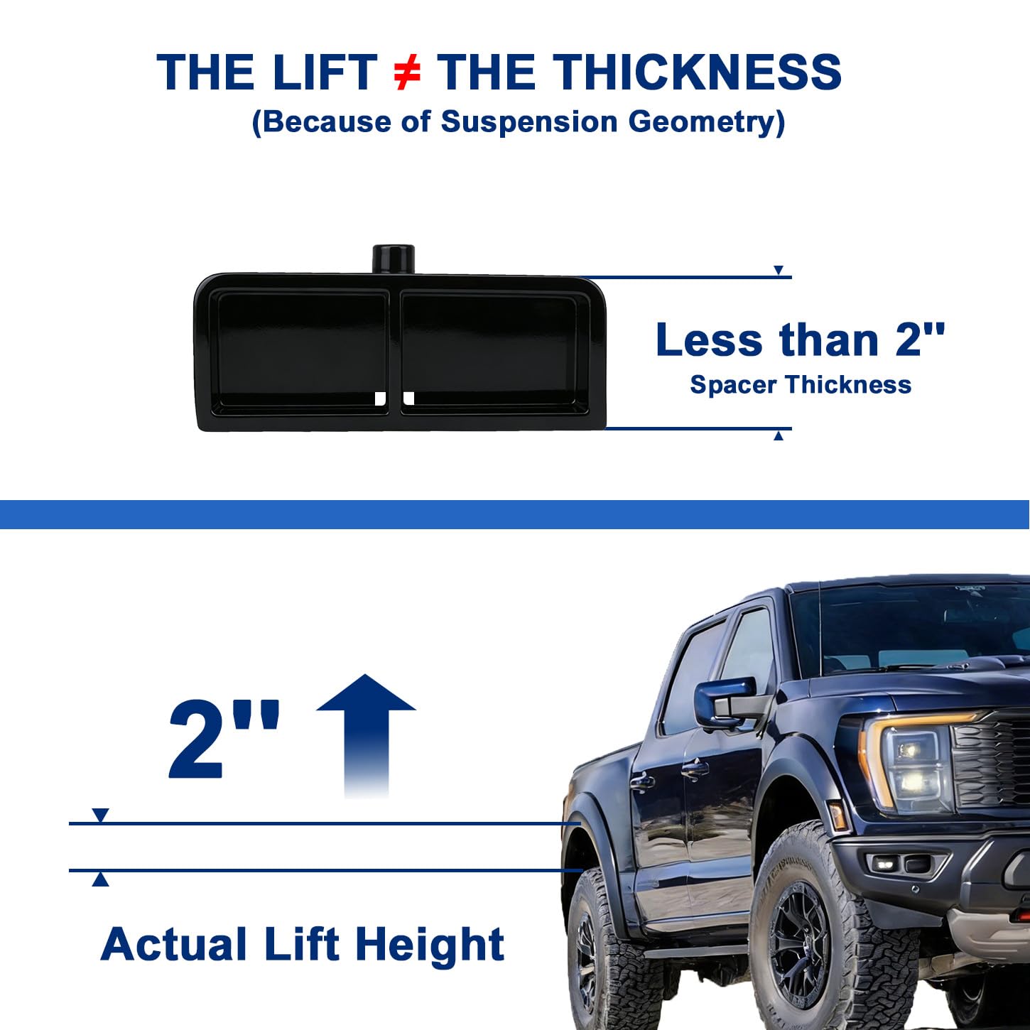 2" Rear Lift Blocks With U-Bolts For 1999-2024 Chevy Silverado & GMC Sierra 1500 – 2WD/4WD Kit