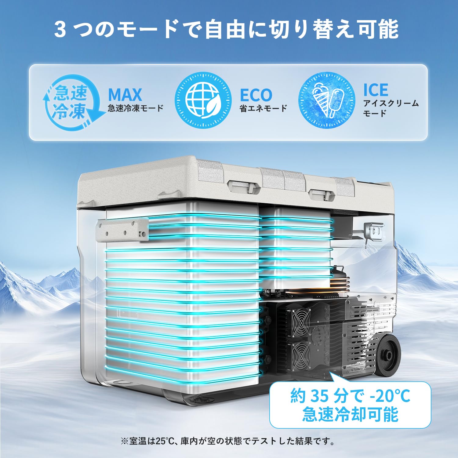 Amazon.co.jp: 【日本法人運営】 SAMONIC 車載冷蔵庫 K38 モバイル