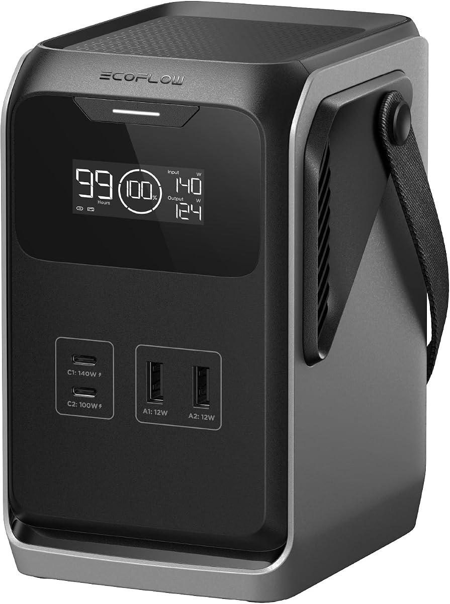 Central eléctrica portátil TRAIL 200 DC, 192Wh, 220W DC | Batería LFP, salida USB C de 140W, generador solar para acampar al aire libre, viajes y emergencias (sin salida de CA incluida)