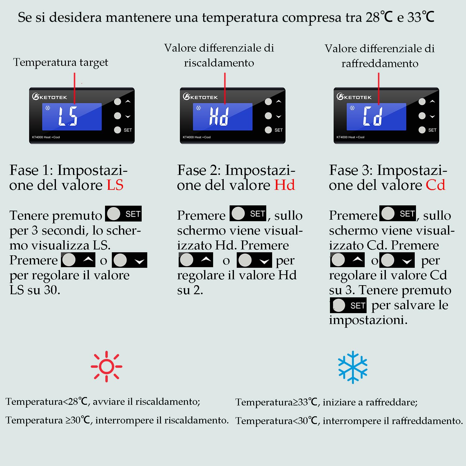 Step-by-step guide on setting LS, Hd, and Cd parameters on the KETOTEK KT4000 display.