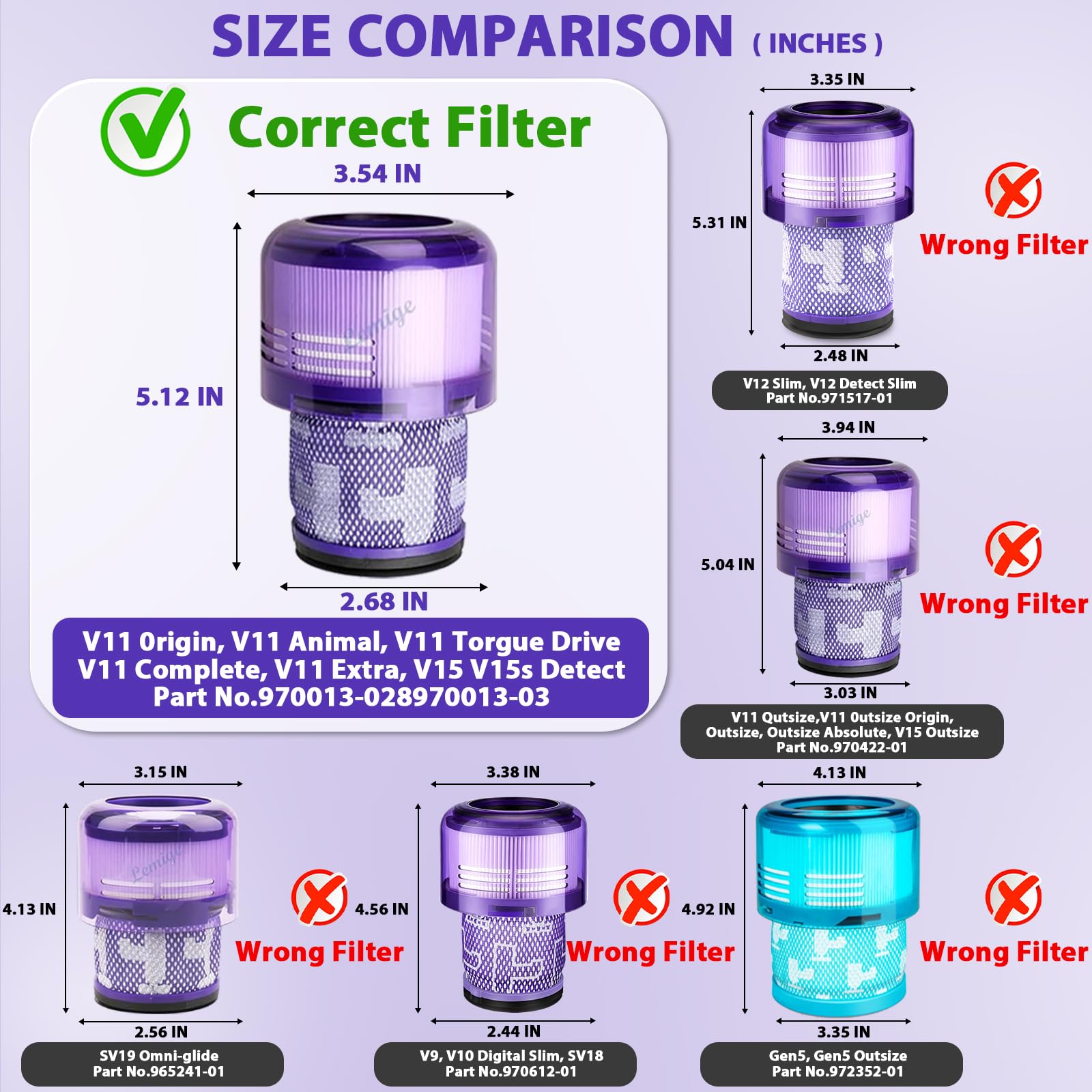 Dyson V11 Filters - 3 Pack Replacement -4