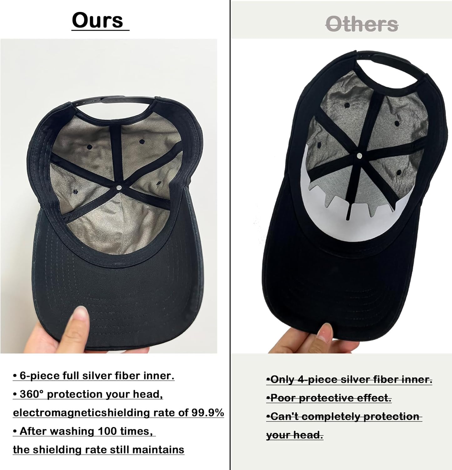 Faraday Baseball Cap Pure Silver Lined Hat Protection Blocked 99.9% Cell Phones 5G Shielding Electronic Devices Men Women