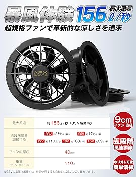 Amazon.co.jp: [NAFUAIR] 史上最高 36V超高出力 2025最新 ファン