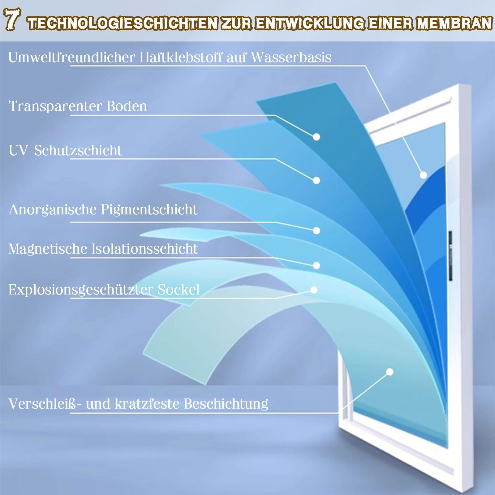Selbstklebend Spiegelfolie Sonnenschutzfolie Blickdicht Fensterfolie UV-Schutzfolie Einwegperspektive Sichtschutzfolie Hitzeschutz Blendschutzfolie Thermofolie für Innen Glas Fenster & Tür(Rei