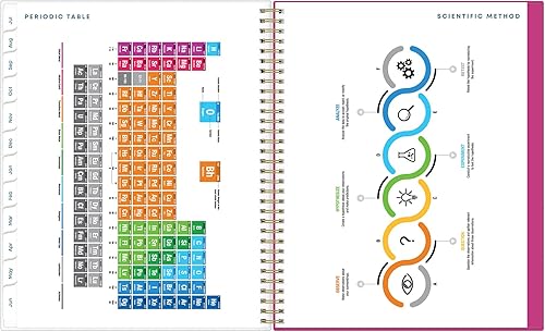 Miniatura 8 de Blue Sky Planificador semanal y mensual para estudiantes 2023-2024, 8.5 x 11 pulgadas, cubierta flexible, encuadernado con alambre, confeti de