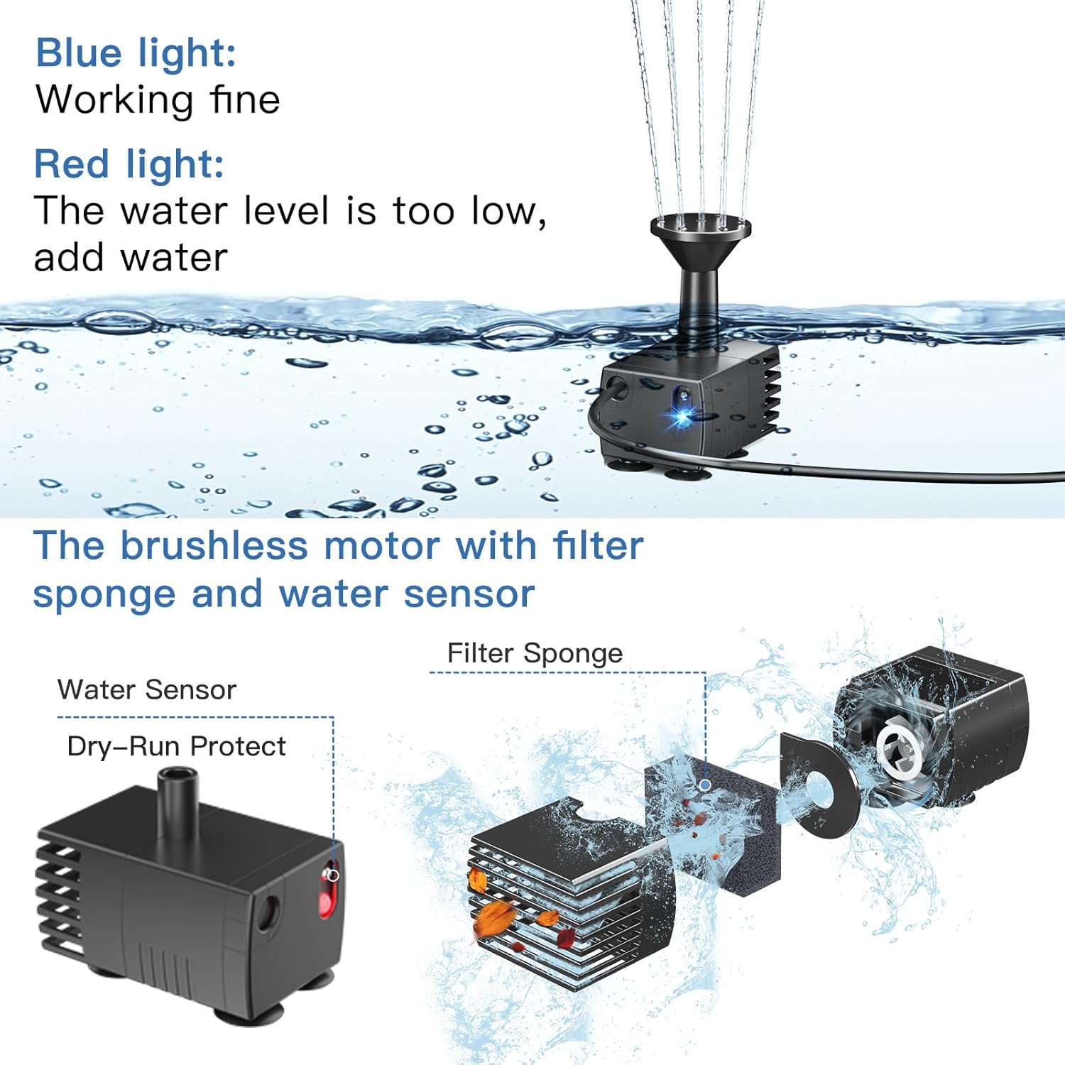 Biling Solar Water Fountain for Bird Bath, 2.5W Solar Powered Water Pump with 4ft Tubing DIY Water Features for the Garden, 6 Nozzles Solar Pond Pump for Hummingbird Bath, Small Pond and Fish Tank 4 71WJYmISCqL. AC SL1500