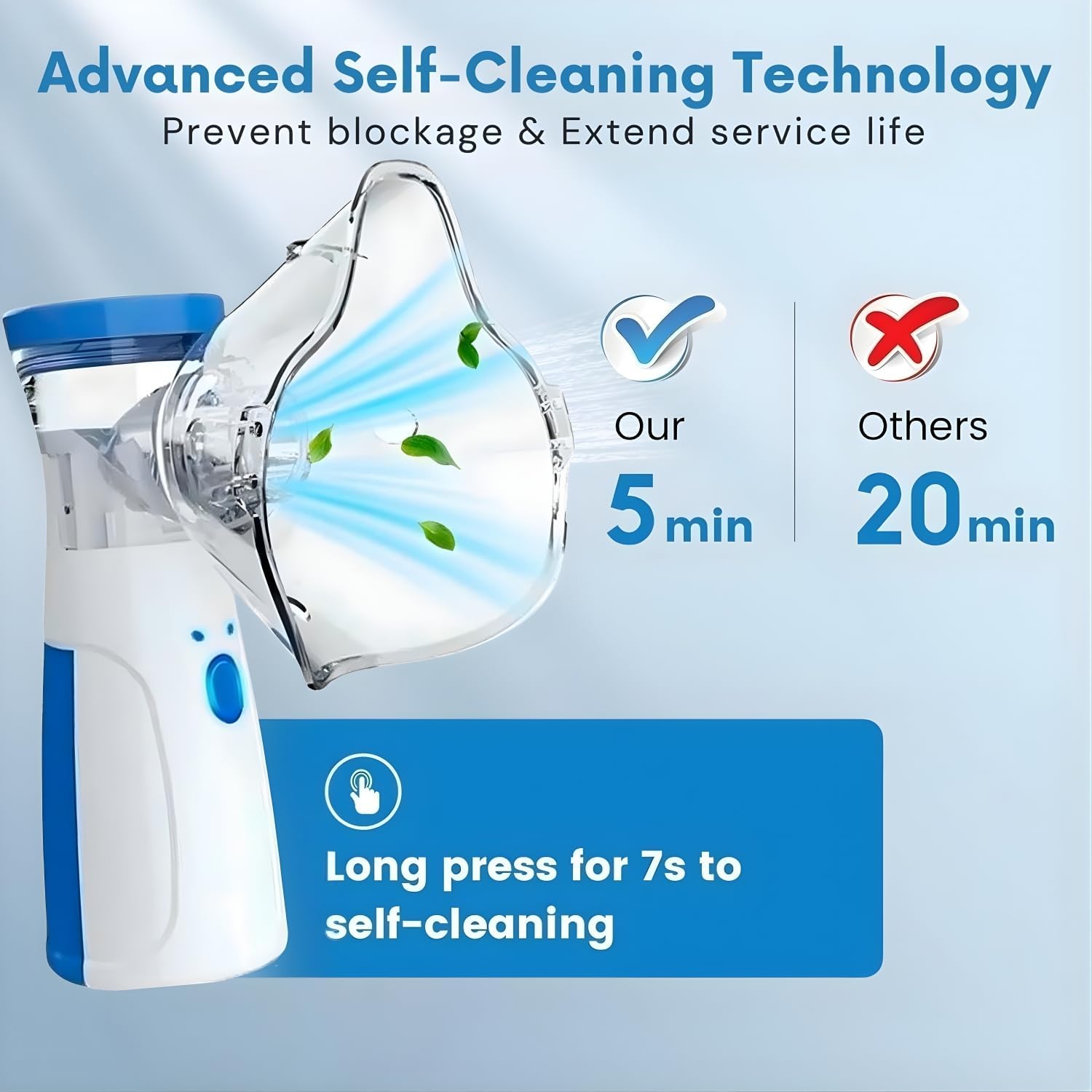 Portable Mini Vaporizers Handheld Atomizers for Adults and Children, Ultrasonic Humidifier for Home and Travel use facial Steamer ByToyzzholic 3