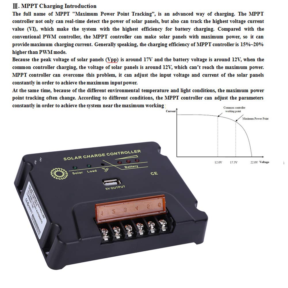 YWBL-WH Regolatore di Carica Solare MPPT Regolatore di Carica Automatico del Pannello Solare 12V / 24V con Doppie Porte USB 5V, Display LCD (50A