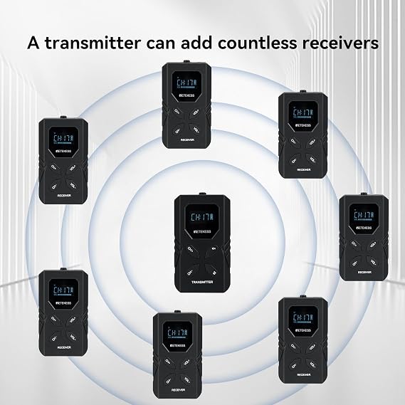 Retekess TT117 FM Tour Guide System, Simultaneous Translation Equipment