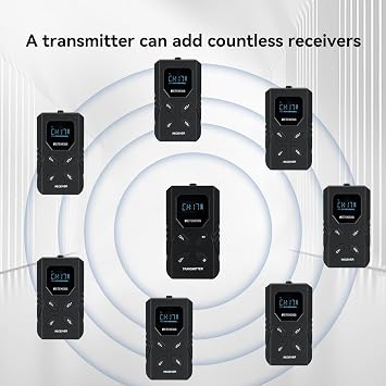 Retekess TT117 FM Tour Guide System, Simultaneous Translation Equipment