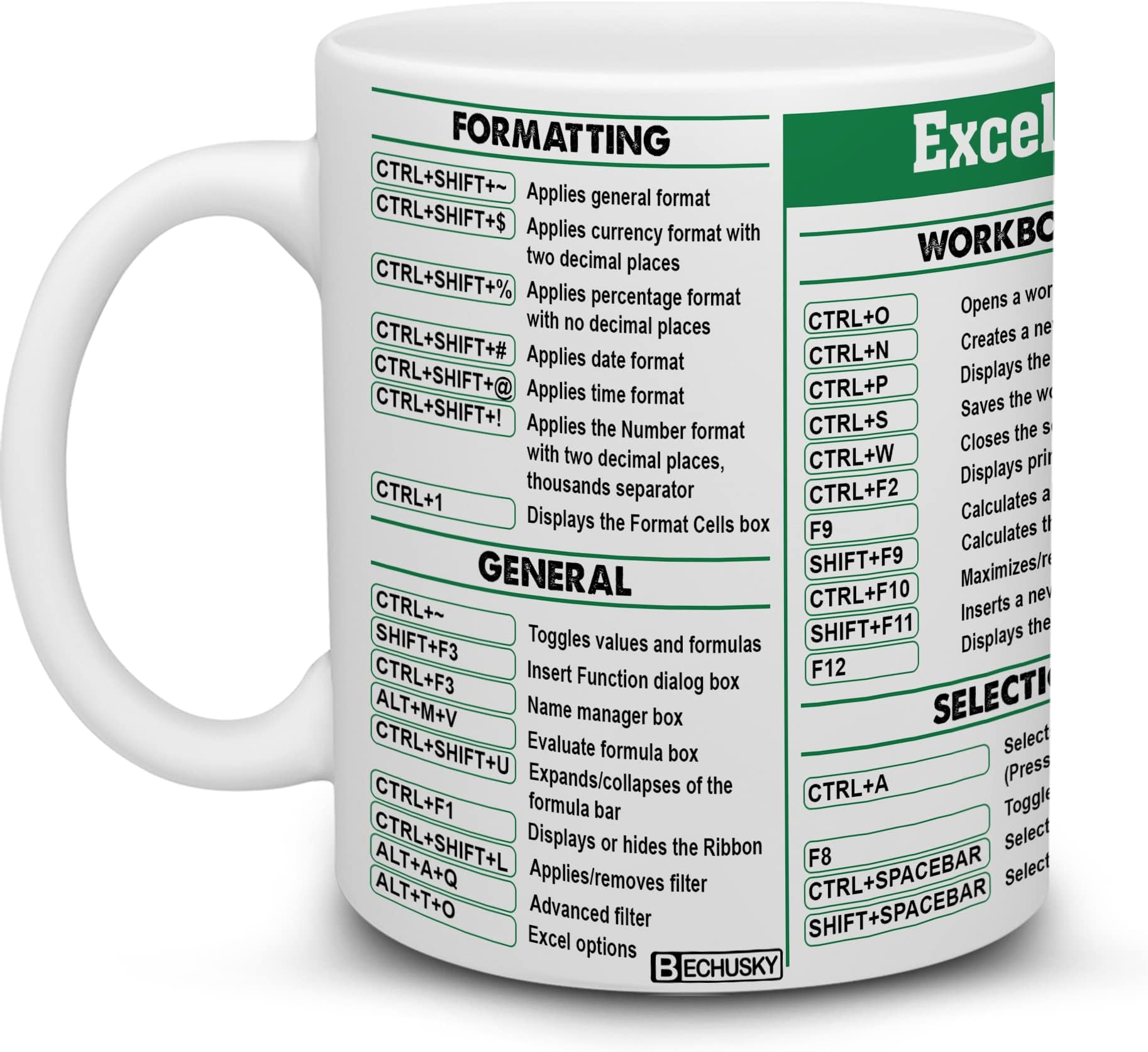 BECHUSKY Mugs For Accountant Gifts - Excel Mug - Cheat Sheet - Group Excel Shortcut - Boss Gift - Gifts For Women Finance, Accountants,Coworker, Student - Accountant Mug For Women Men