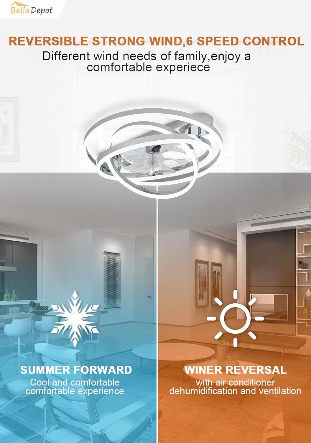 Diagram showing summer forward and winter reversal modes for ceiling fan