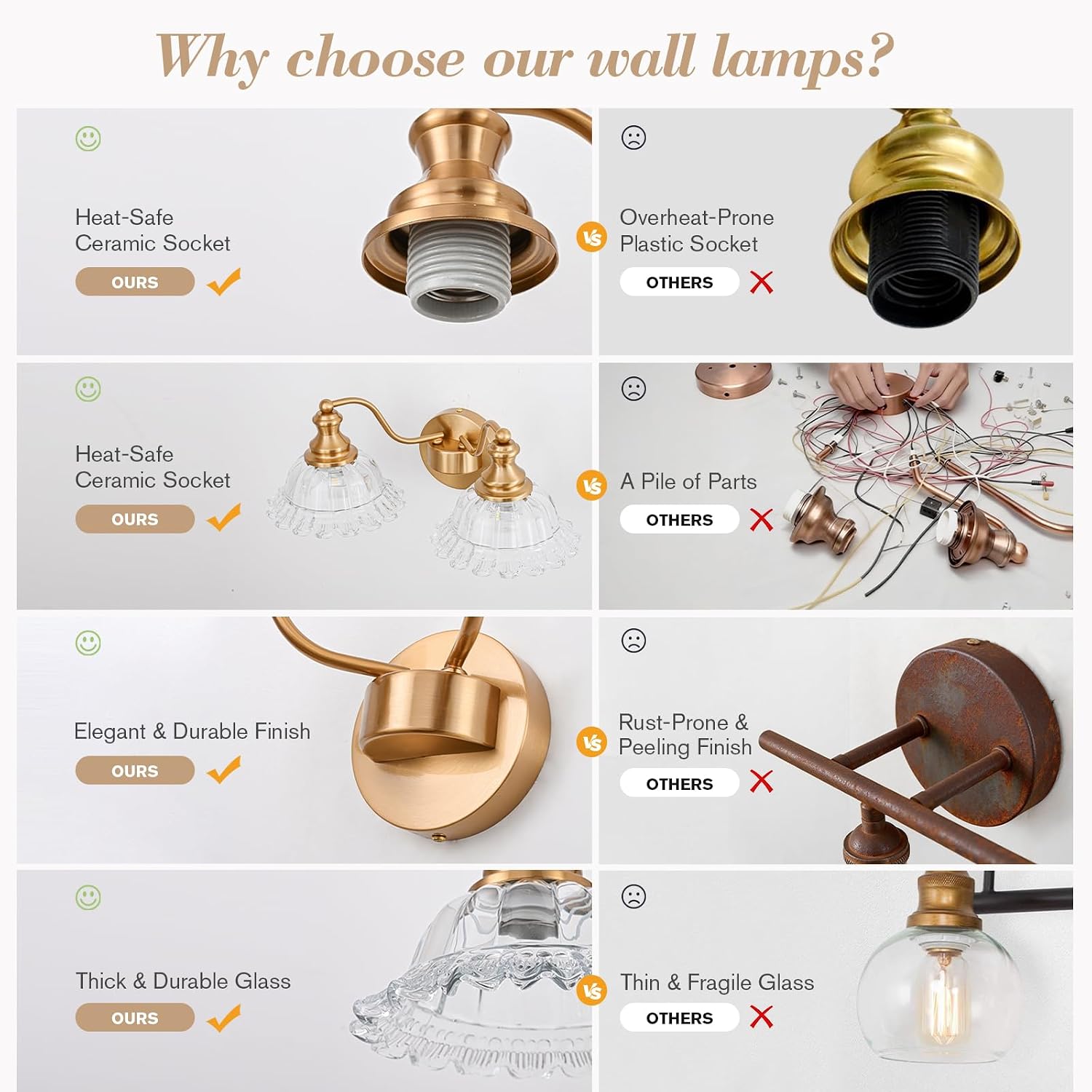 Gold Bathroom Light Fixtures Over Mirror, 2 Light Vintage Bathroom Vanity Light Fixture with Clear Flower Glass Shades, Retro Brass Vanity Lights for Bathroom, Bathroom Vanity Lights Over Mirror