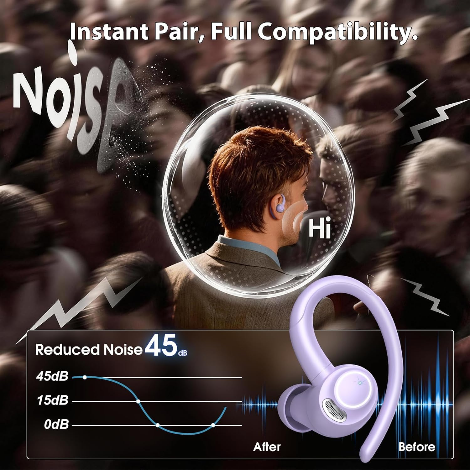 Csasan Auriculares inalámbricos Deportivos, Cascos Sonido Premium | 48H Bluetooth 5.3 Auriculares con HD Micrófono y Pantalla LED, Diseño de Gancho de Aire, iOS Android para Deportes, Púrpura