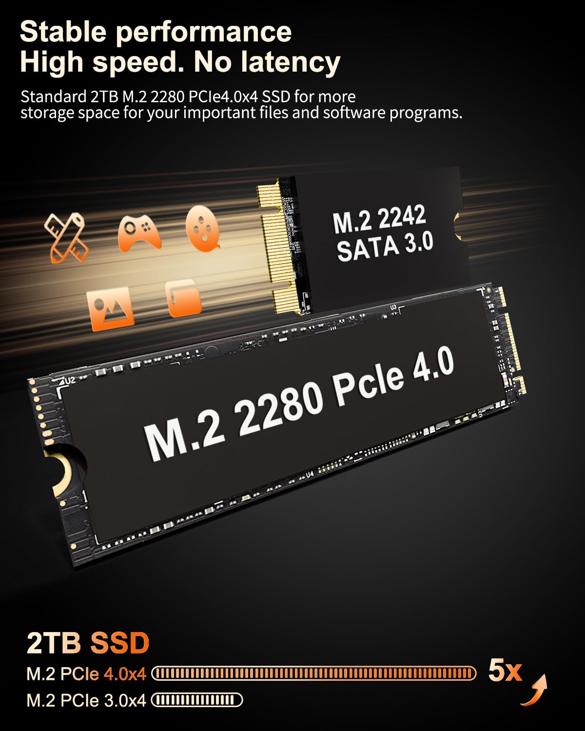 Amazon.co.jp: GEEKOM A7 Mini PC、Ryzen 9 7940HS、32GB RAM、2TB SSD