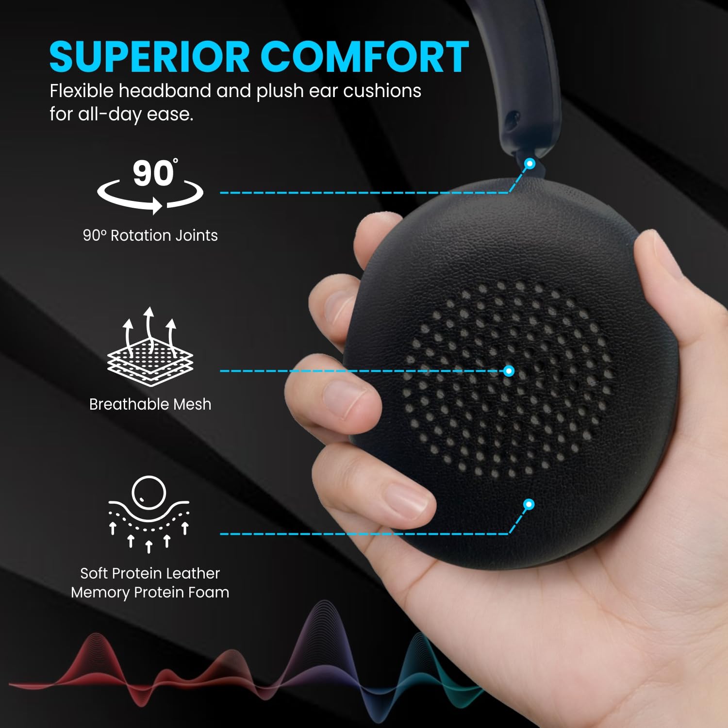 Dyazo Wired Headset with Microphone | Active & Environmental Noise Cancellation | 3-in-1 USB, Type-C & 3.5mm Connectivity | in-Line Controls | On-Ear Headphones for PC, Mobile Phone & Laptop (Black) — Amazon image 3