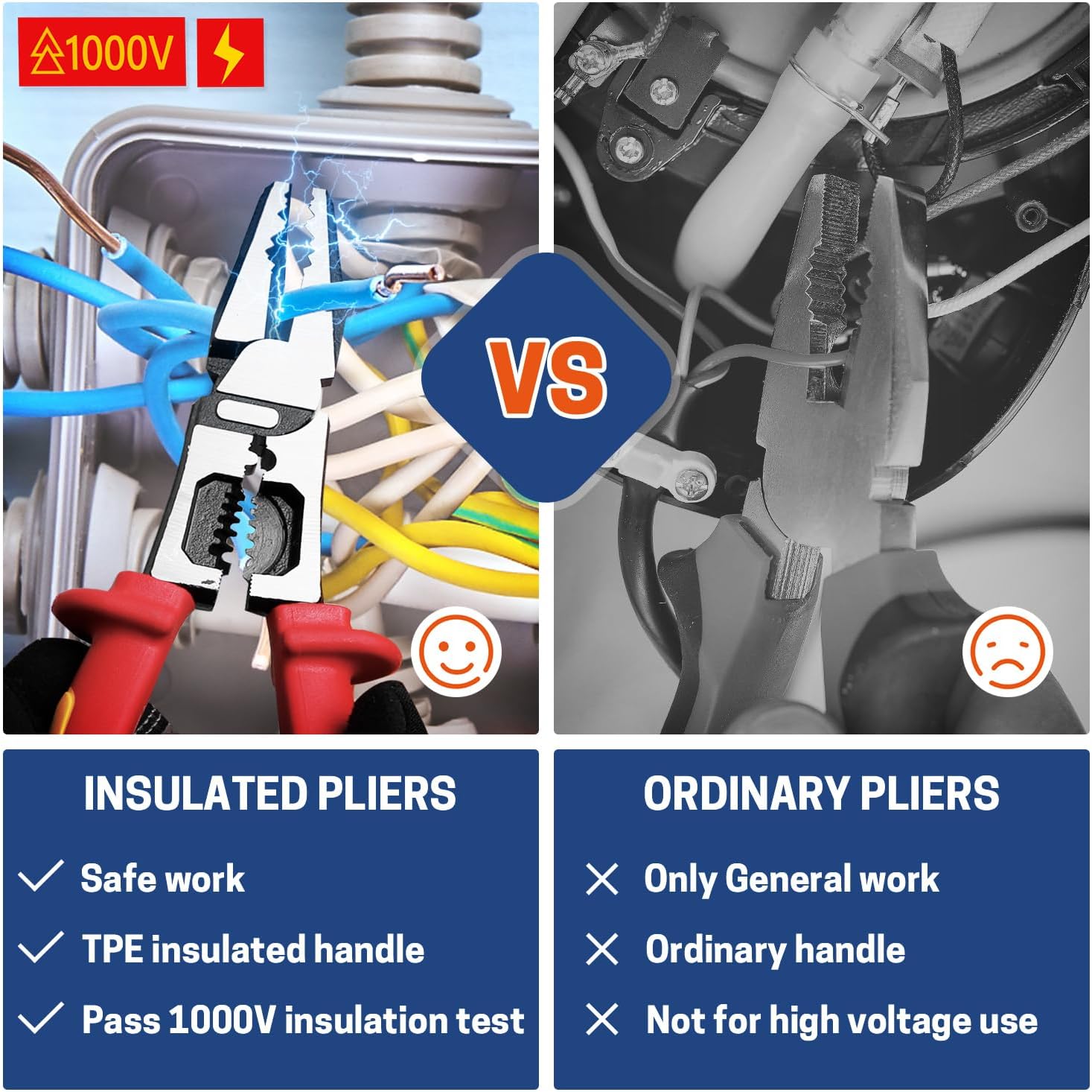 9 Inch 1000V Insulated Linesmans Pliers, Multipurpose Insulated Electrician Combination Plier with Wire Crimper/Stripper/Cutter, Heavy Duty Eccentric Pliers for Screwing, Crimping, Stripping, Shearing