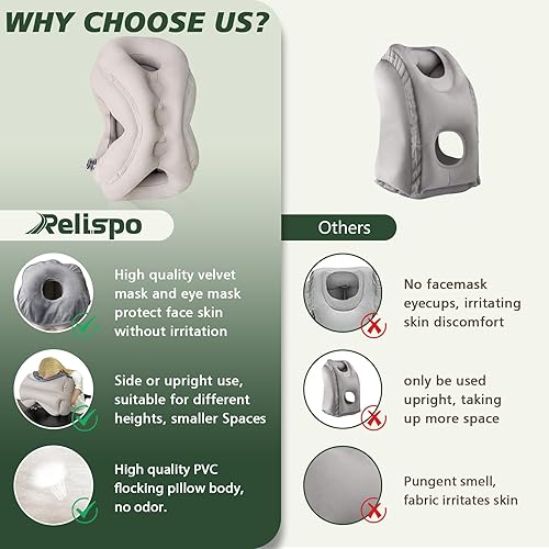 Miniatura 6 de Almohada inflable de viaje, almohada de cuello de avión, cómodo apoyo para hombros y cuello para evitar un sueño poco saludable (con máscara facial,