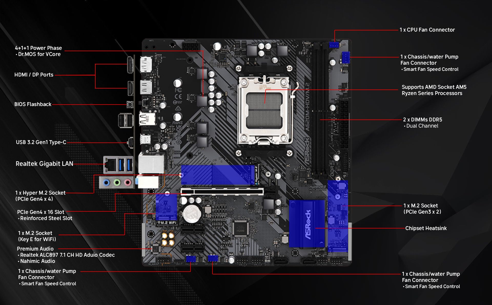 ASRock マザーボード A620M-HDV/M.2 Micro ATX Amazon.com: ASRock A620M-HDV/M.2 Supports AMD Socket AM5