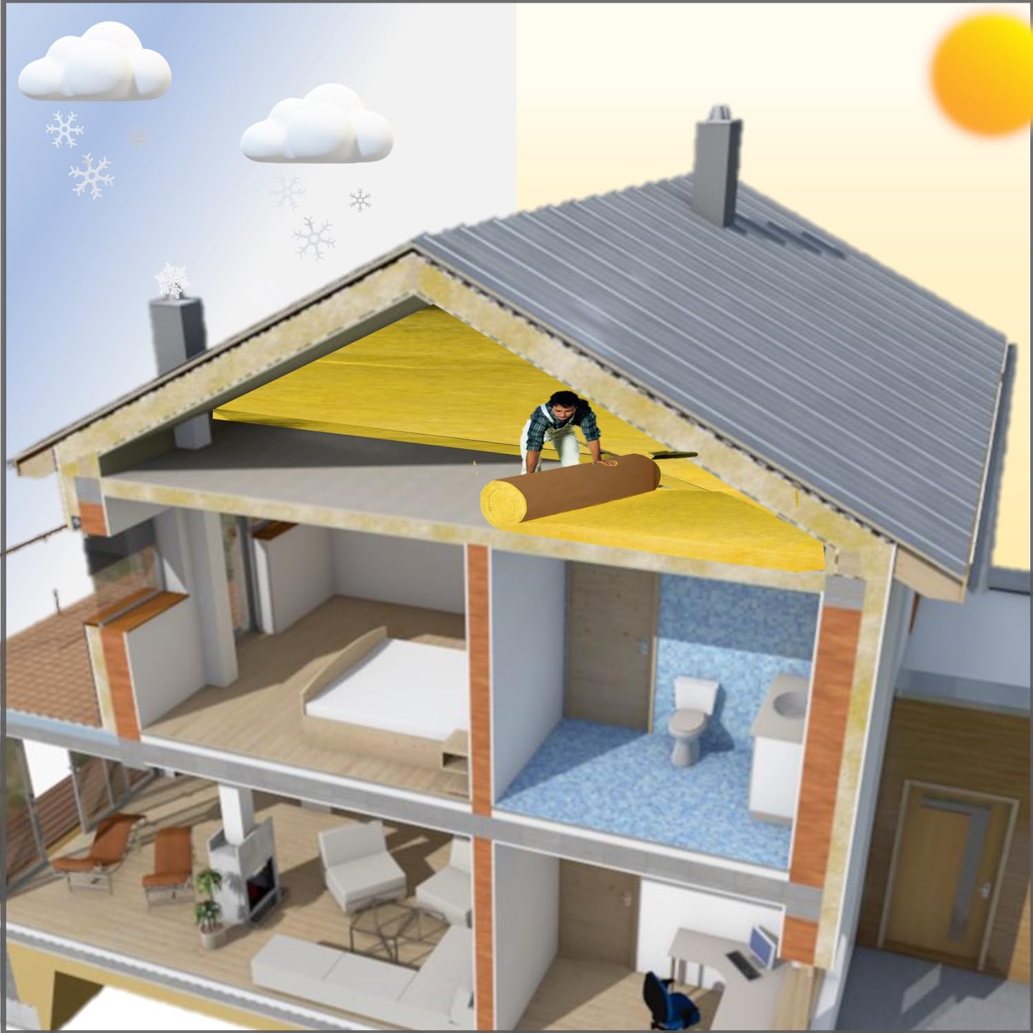 FUTURAZeta® - Isolamento Caldo e Freddo Lana Isolante Inverno - Estate Spessore 6 cm Rotolo 15 mq Isolamento Termico Coibentazione Soffitto