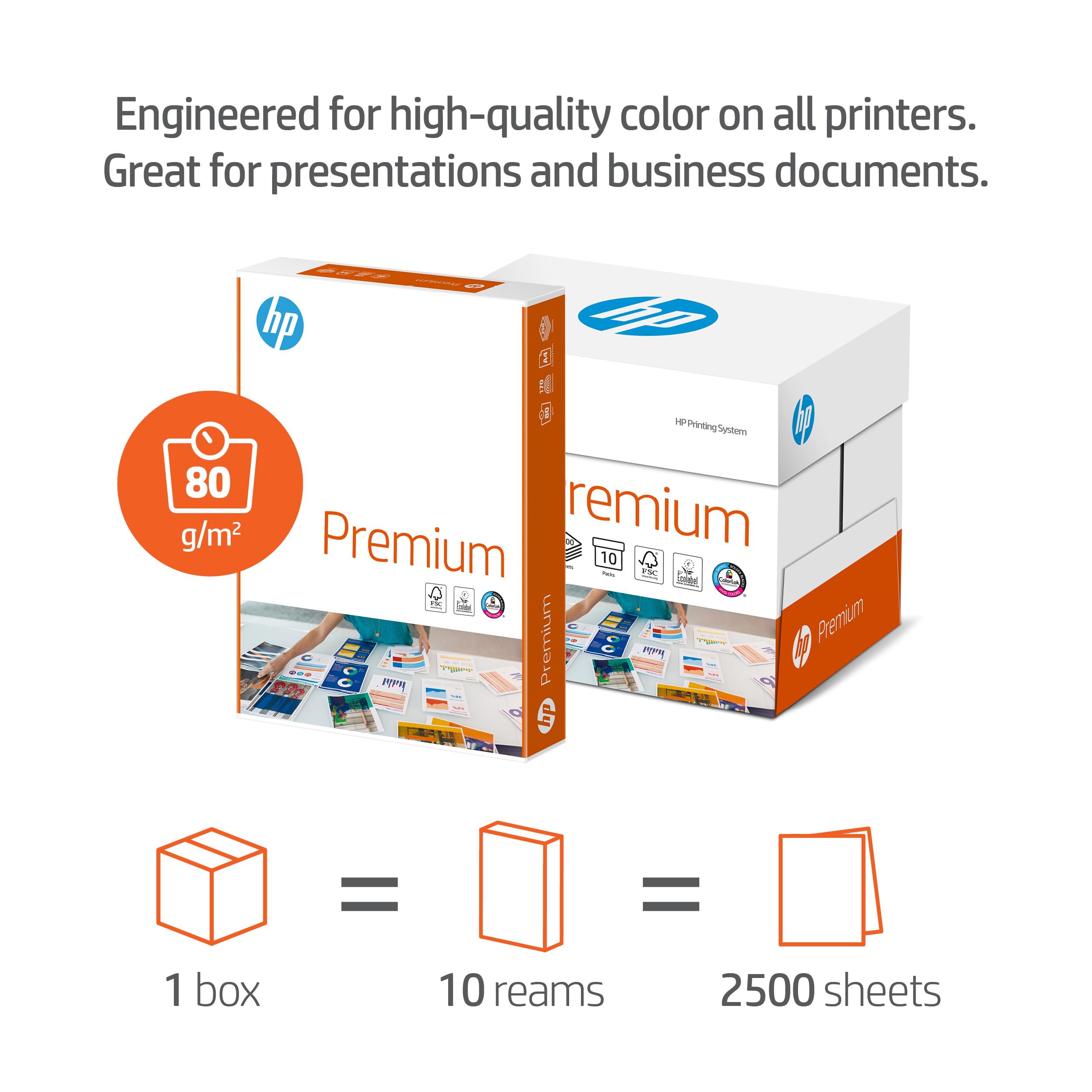 HP PREMIUM, Papel superior de alta blancura, A4, 80 g/m2, caja 10 paquetes (2500 hojas)