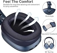 Vista 4 de RORSOU C6 Active Noise Cancelling Headphones, Wireless Over Ear Bluetooth Headphones, 60H Playtime, Lightweight Folding Deep Bass Comfort Fit Ear