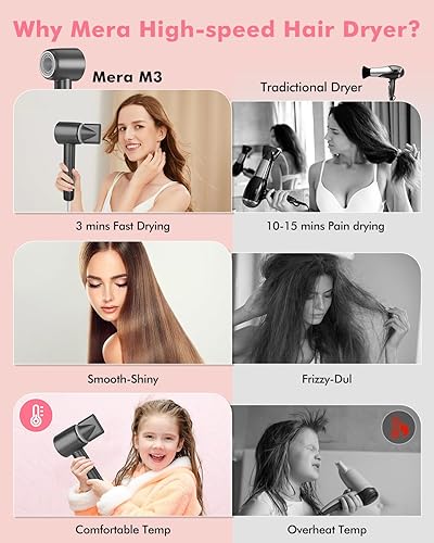 Miniatura 6 de Ionic - Secador de pelo Mera M3, secador profesional para combatir el encrespamiento, secado rápido de 5 minutos, secador de pelo silencioso y