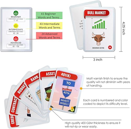 Miniatura 3 de Educación financiera Diversión para futuras mentes con conocimientos financieros: 108 tarjetas didácticas que enseñan a niños y adolescentes