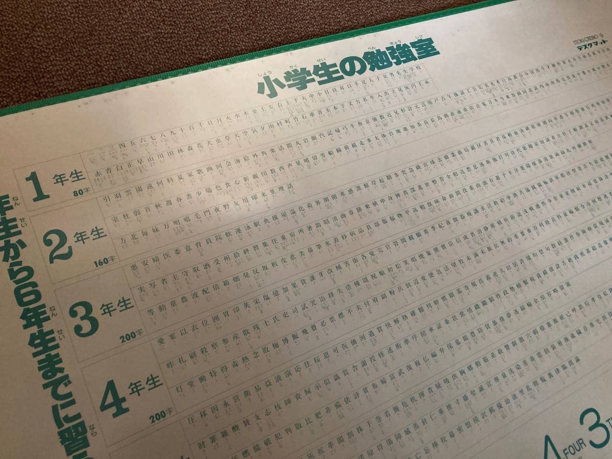 Amazon.co.jp: 入手困難 ROCKMAN 6 ロックマン 6 デスクマット ITOKI