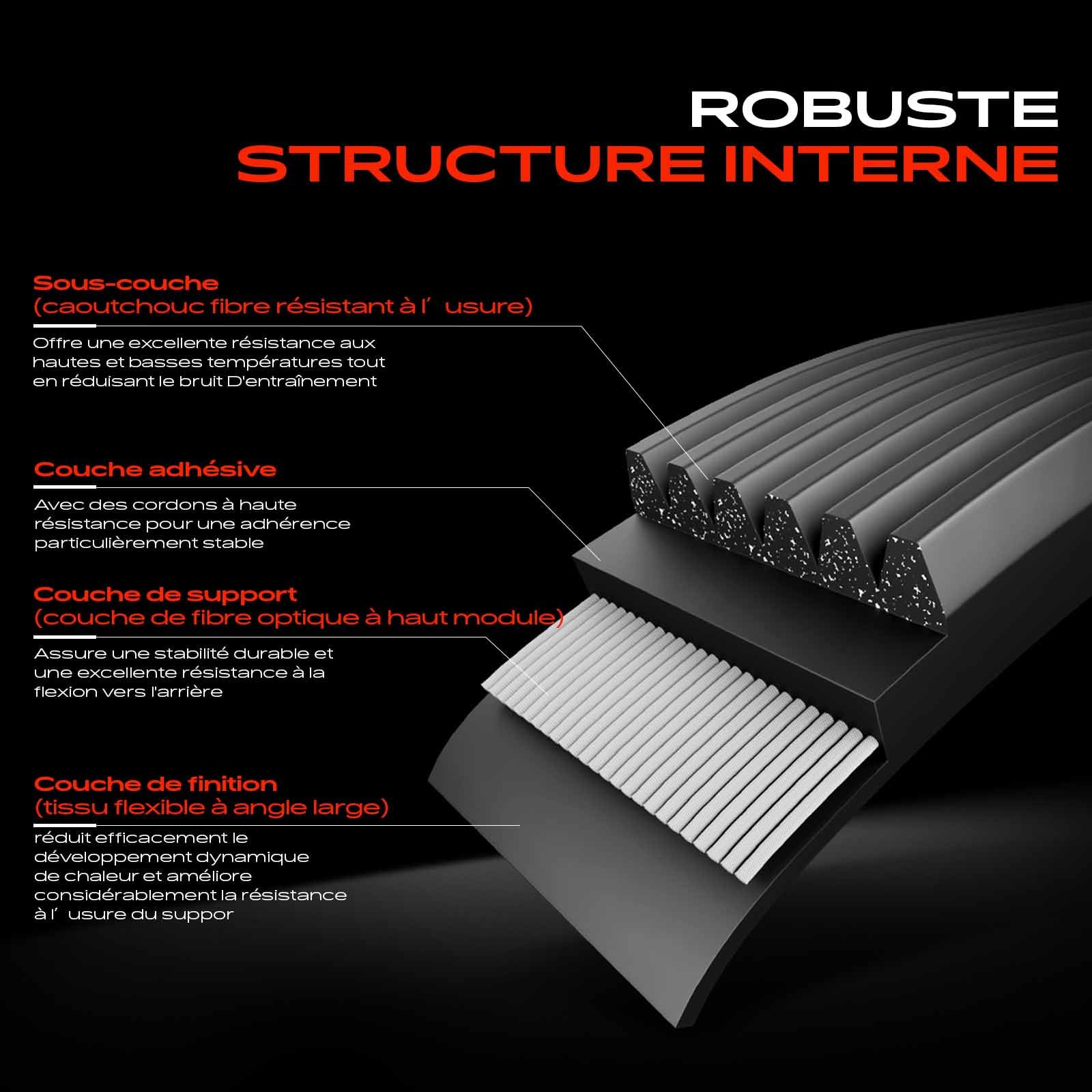 Frankberg dispositif de tension du tendeur de courroie de distribution | KP26PK1835XS; Compatible avec: Série 3 Touring E91, Série 3 E90, Série 1 E87