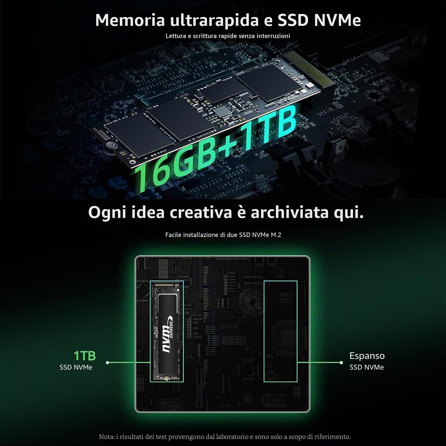 BMAX Mini Pc i7-1060NG7 16GB LPDDR4 1TB NVME SSD, NVME 2280 x2 | HDMI2.0 ×2 | Type-C(full features) x 1 | Triplo Schermo​ Smart Fan+Two Copper Heat Pipes Business Office Multimedia Computer