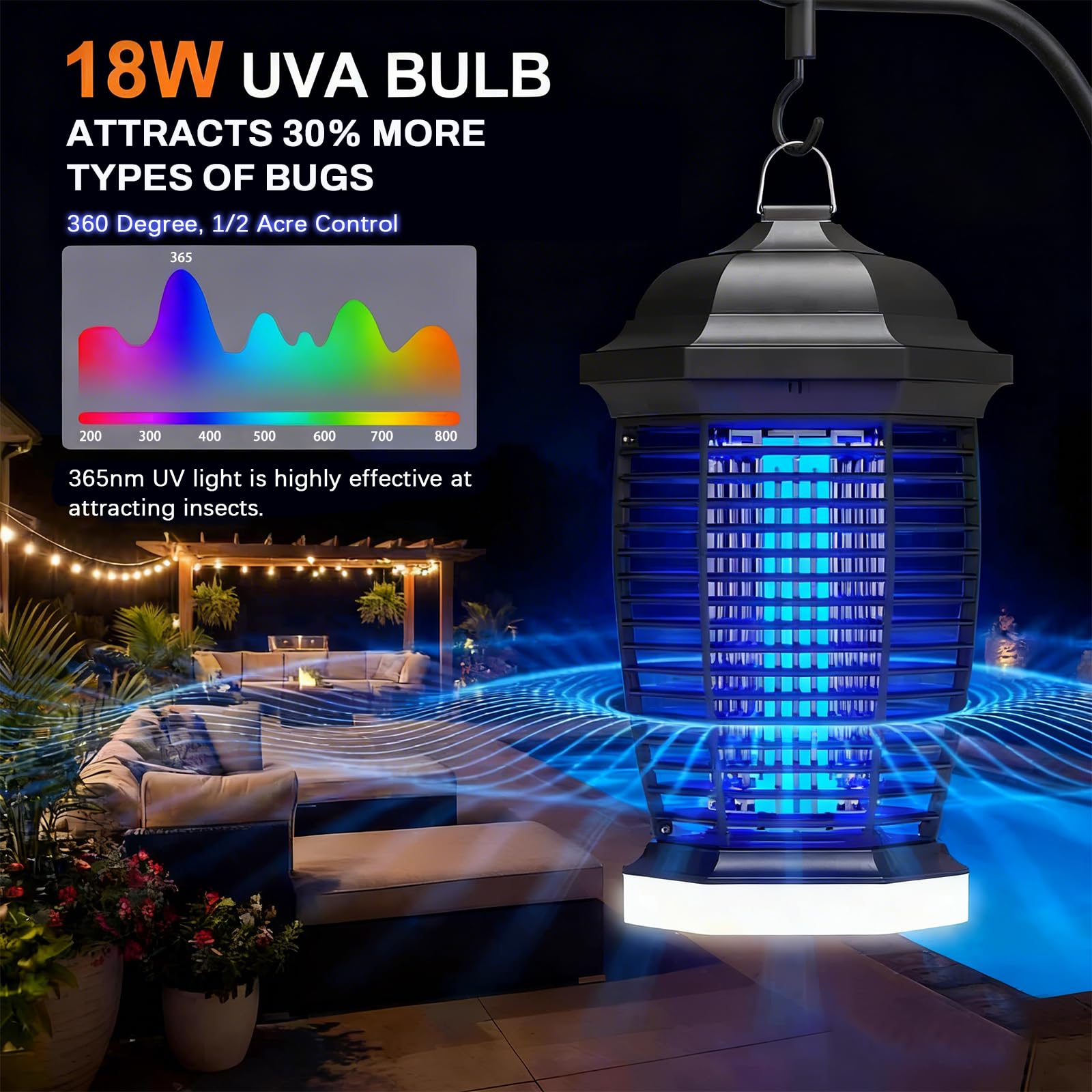seenlast Elektryczna pułapka na owady, 4200 V, 15 W UV + 9 W LED, wodoszczelna, IPX4, do zastosowania wewnątrz i na zewnątrz (kabel 3 m)