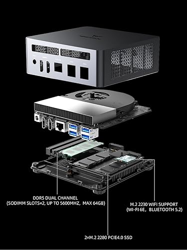 Miniatura 5 de MINISFORUM Venus UM790 Pro Mini PC AMD Ryzen 9 7940HS Barebone con AMD Radeon 780M, 4X USB3.2, 2X USB4, 2xHDMI 2.1, 2X PCIe4.0, Wi-Fi 6EBT5.3, RJ45