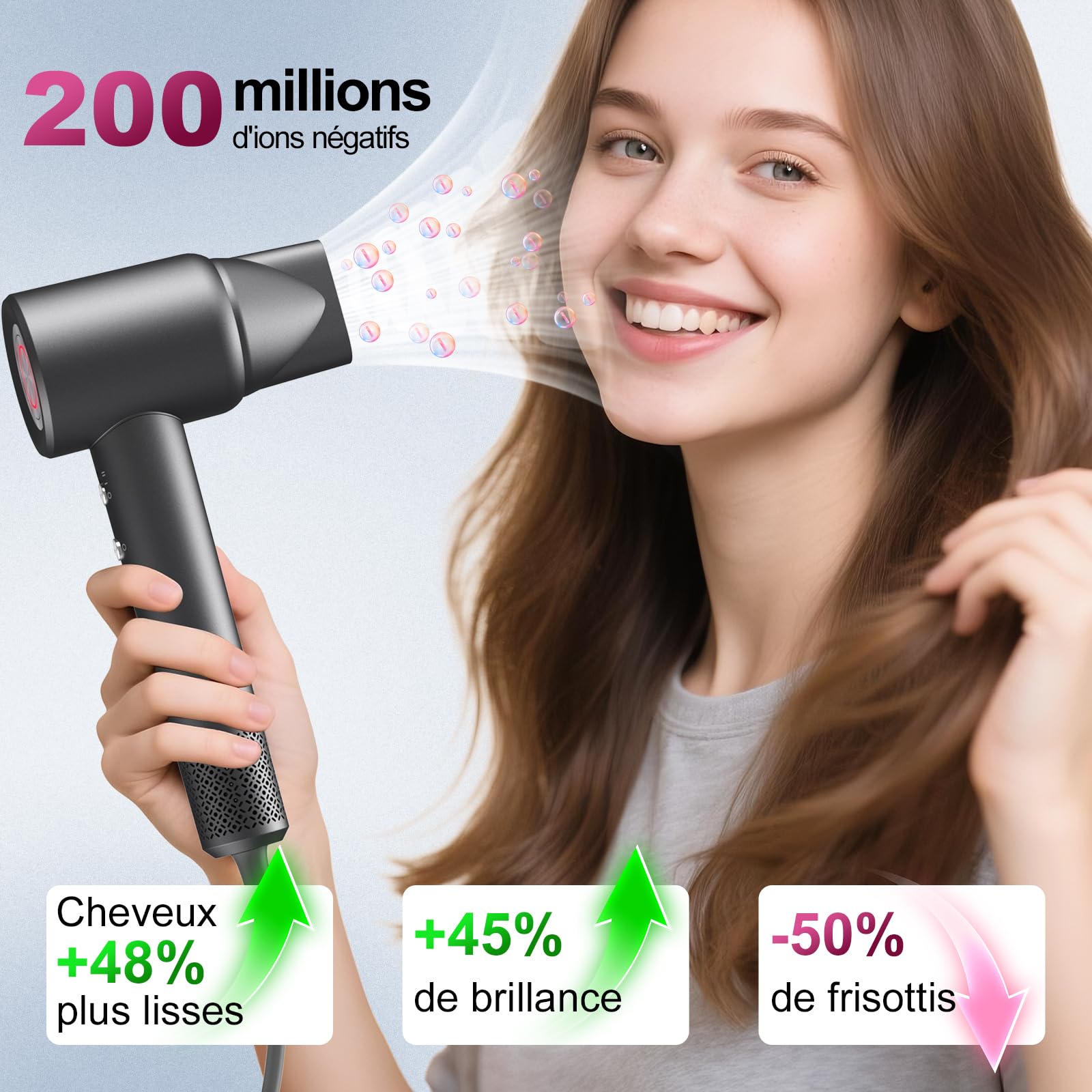 Sèche Cheveux Professionnel Ionique avec Diffuseur Bouclé, 200 Mio Ionique Négatifs Plasma, Mteur Brushless de 110 000tr/min, 1600W, Ultra Compact, 59dB Faible Bruit Pour Maison et Voyages