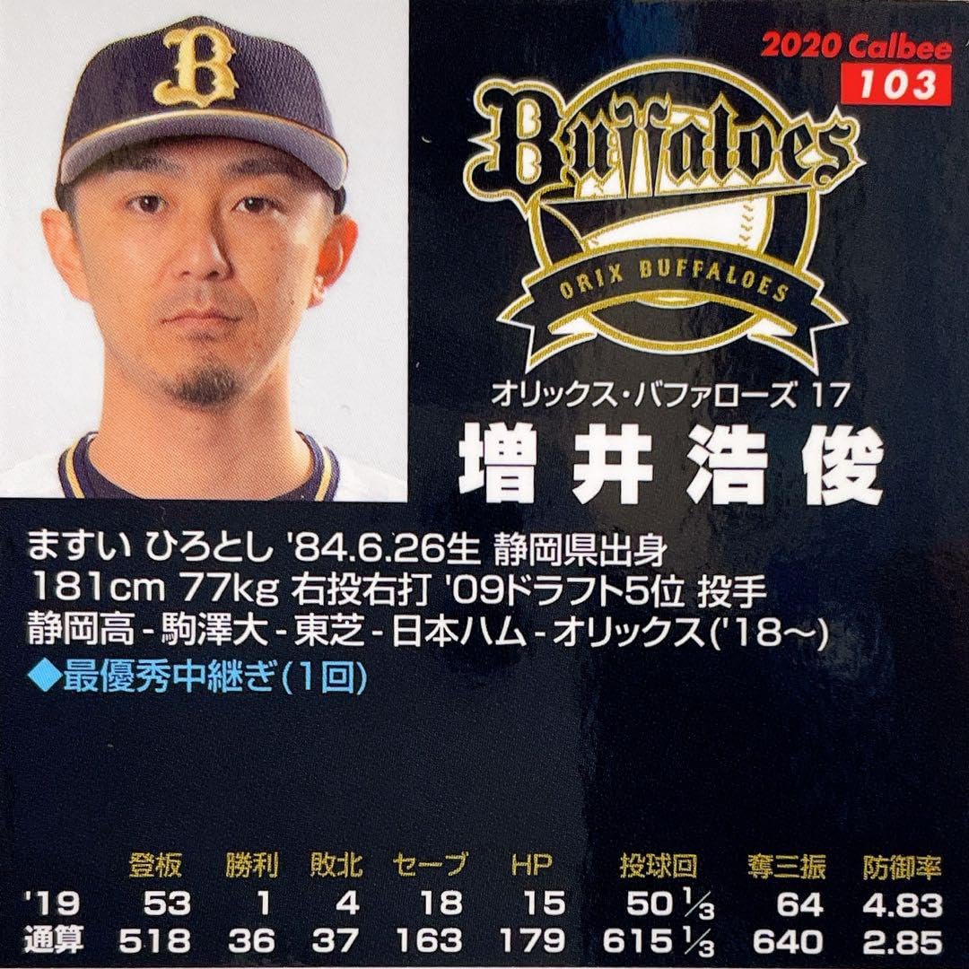 Amazon.co.jp: 増井浩俊オリックスバファローズ'プロ野球カード