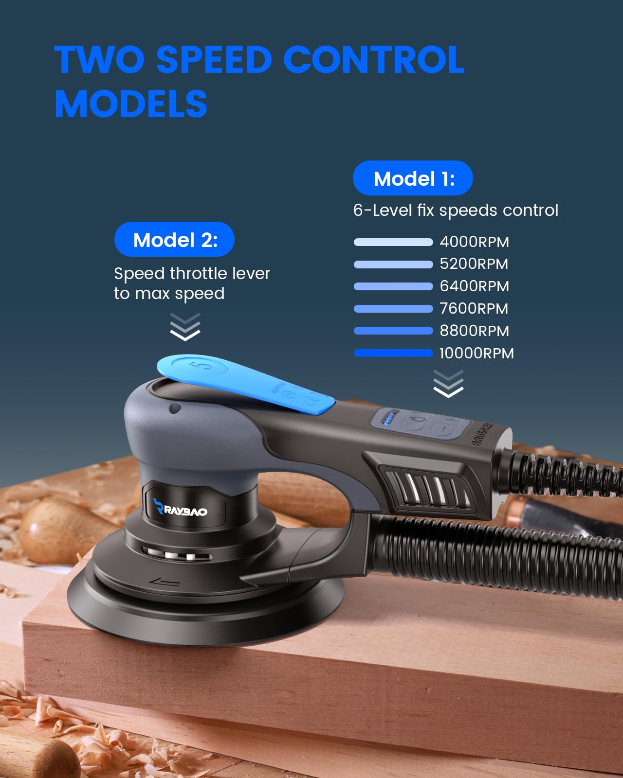 Lijadora orbital sin escobillas, 350 W, disco de lijado de 150 mm, excentricidad de 5 mm | Lijadora excéntrica de 6 niveles hasta 10.000 rpm, baja vibración, ligera, lijadora externa para superficies de madera