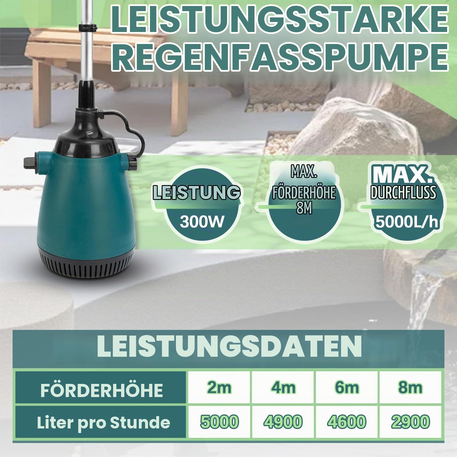 Akku-Tauchdruck/Regenfasspumpe Kompatibel mit Makita 18V Lithium Akku