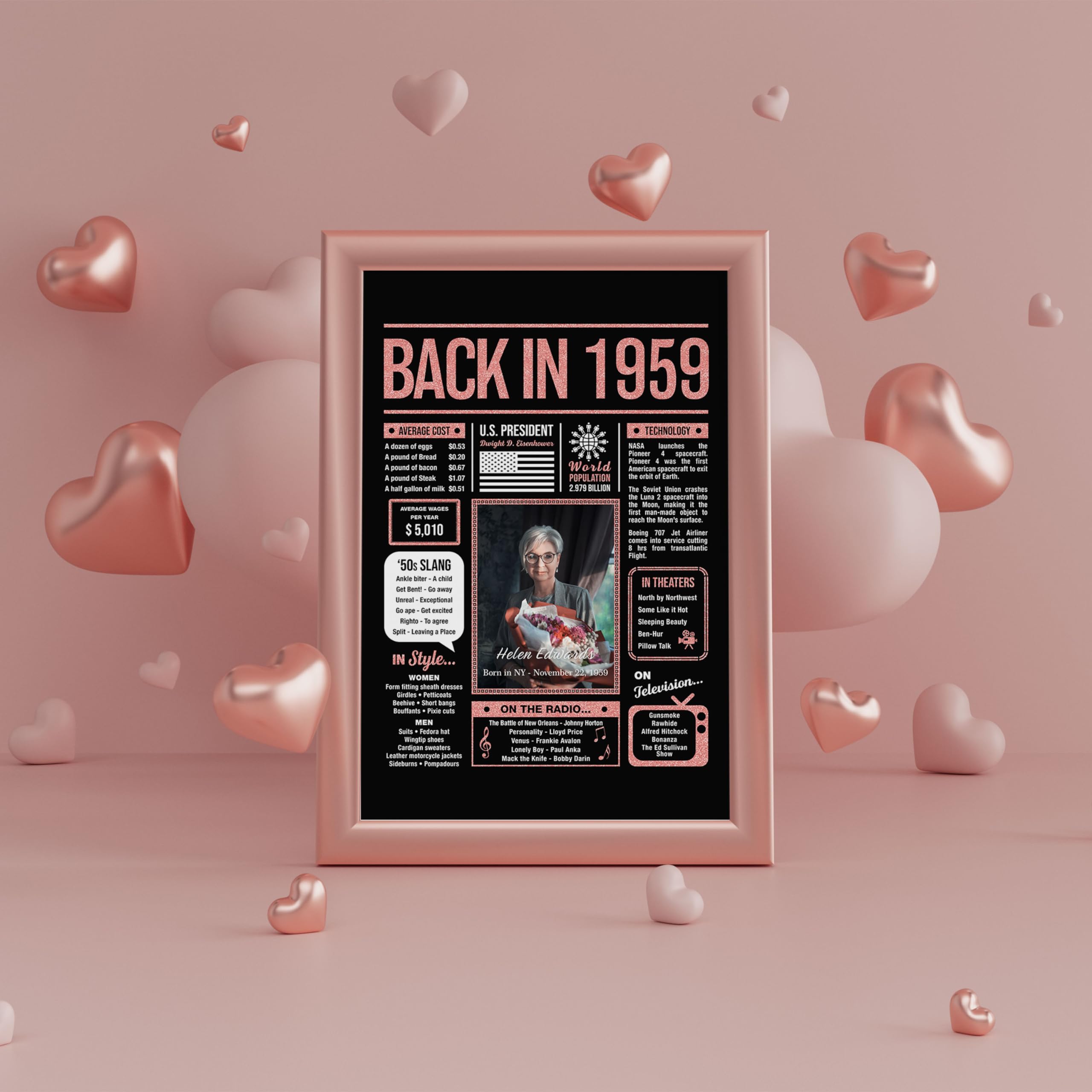 Amazon.com: Back in 1959 Birthday Decorations Poster Sign, Born in