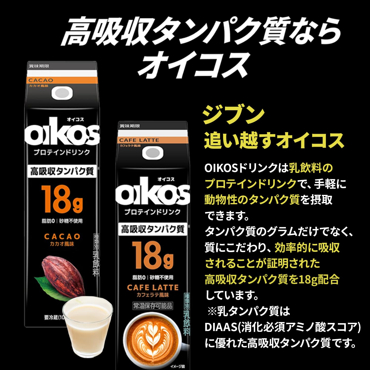 Amazon.co.jp: オイコス プロテインドリンク 240ml 紙パック 2種 各12