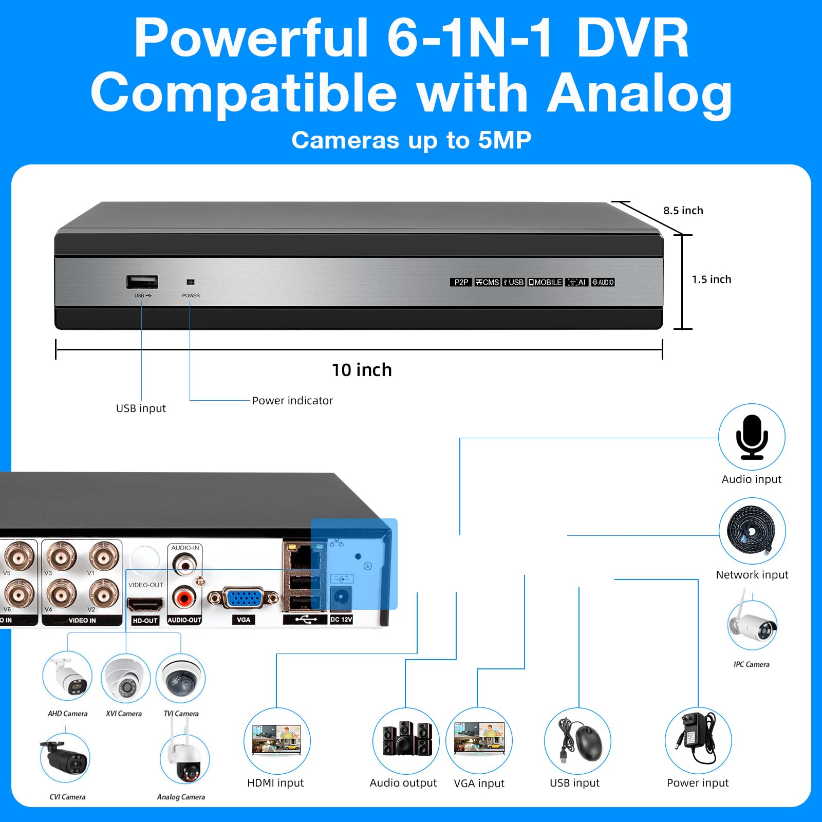 Videoregistratore digitale DVR a 8 canali, DVR cablato per telecamera di sicurezza, registratore video digitale ibrido 6 in 1 da 8 canali, compatibile con fotocamera da 5 MP AHD/TVI/CVI/CVBS/IP/XVI