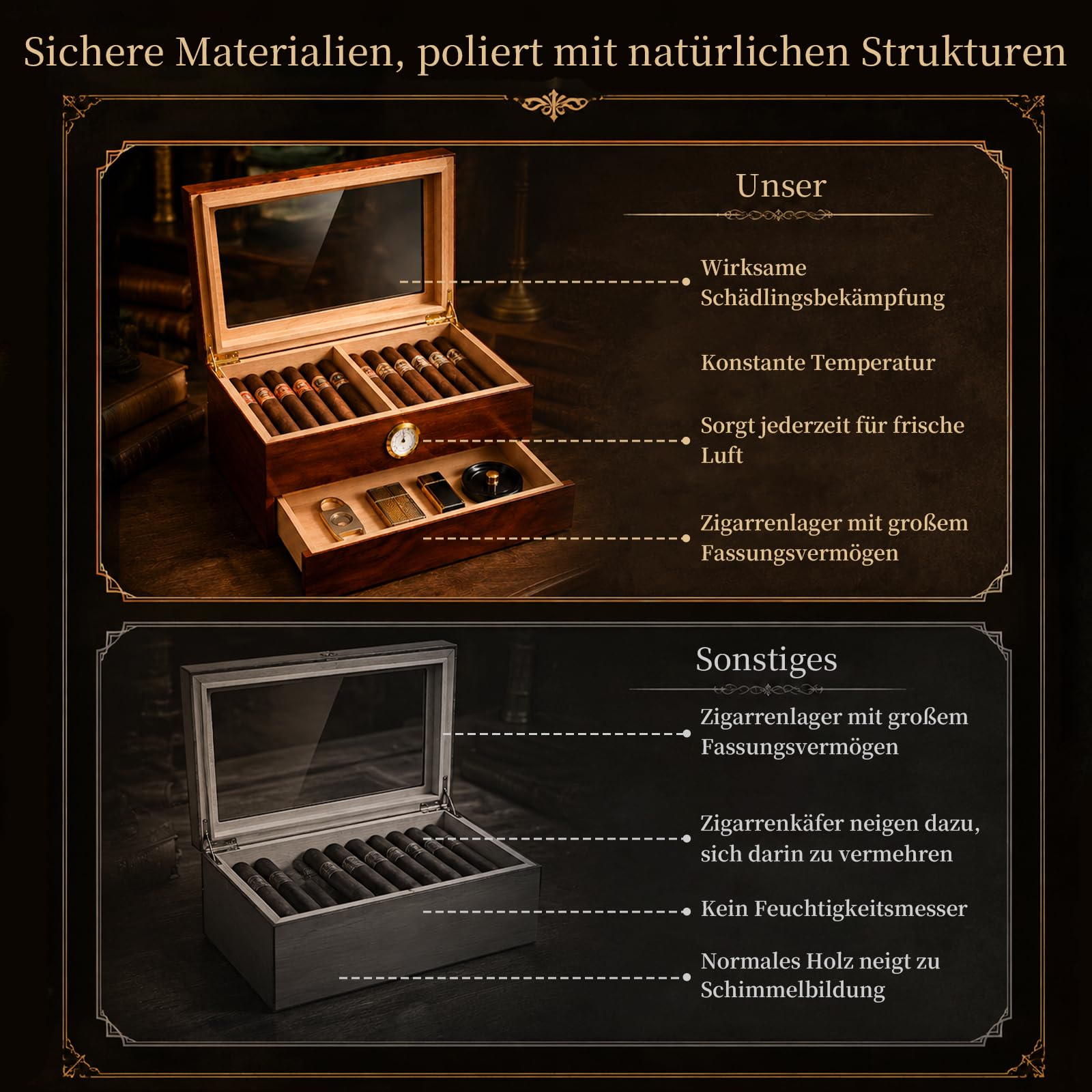 Umidificatore per sigari, a doppio strato, in legno di cedro spagnolo, con umidificatore, igrometro, divisore, idea regalo per uomini (30-40 sigari)